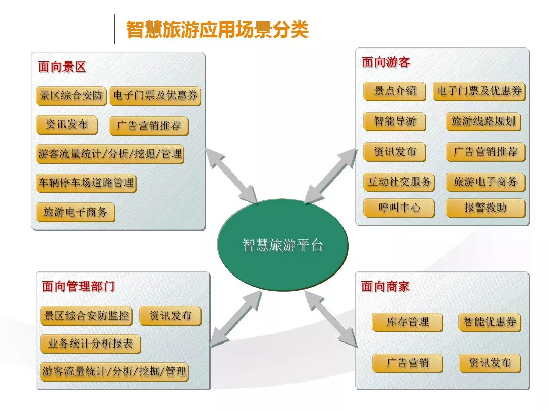 股票数据网站与心灵旅行的奇妙交汇