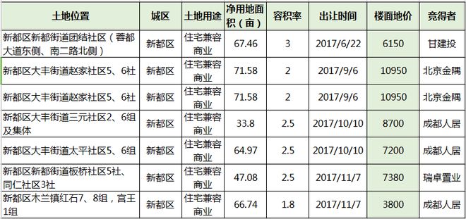 2025年1月2日 第5页