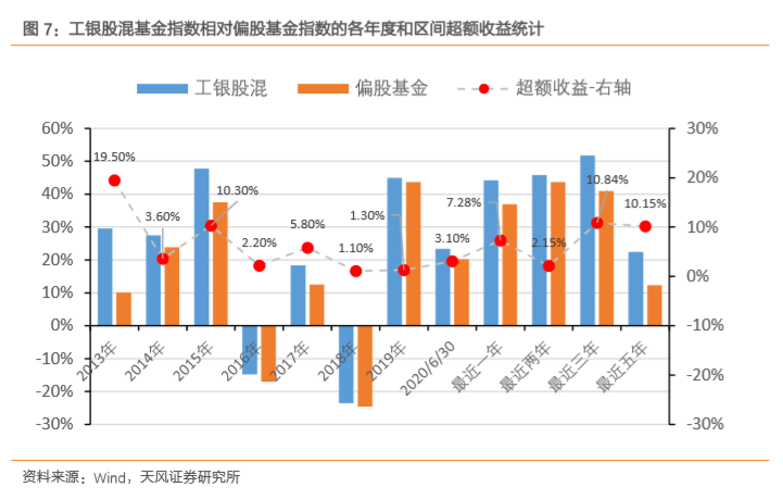 华电股票的投资价值分析