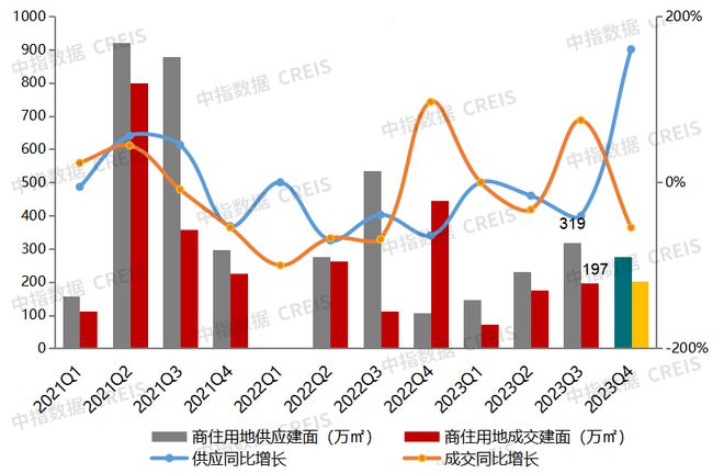 广州新塘房价动态，市场趋势、影响因素与前景展望