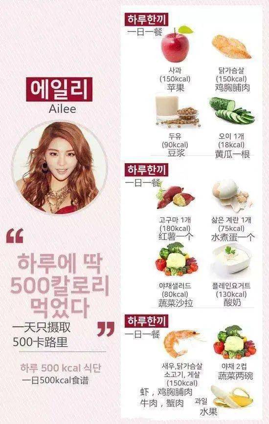 🔥明星都怎么减肥?揭秘瘦身秘诀💪