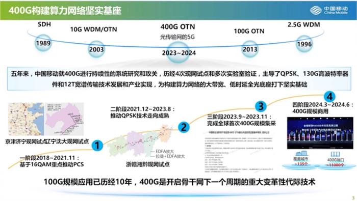 锐捷最新迭代，网络之下的温馨日常