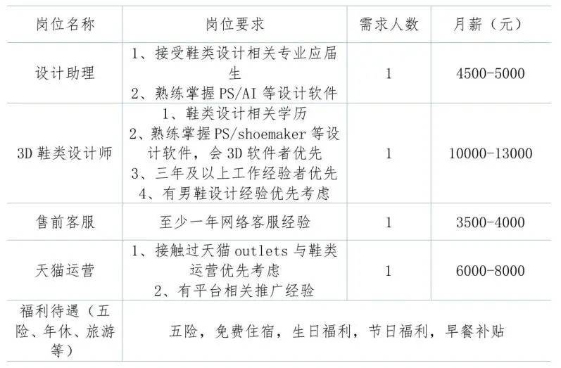 杭州滨江浦沿最新招聘信息，深度分析与个人观点