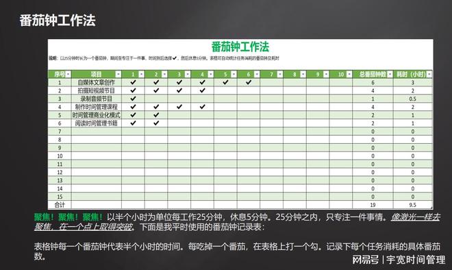 汪康夫最新,如何完成一项任务或学习一种技能的步骤指南