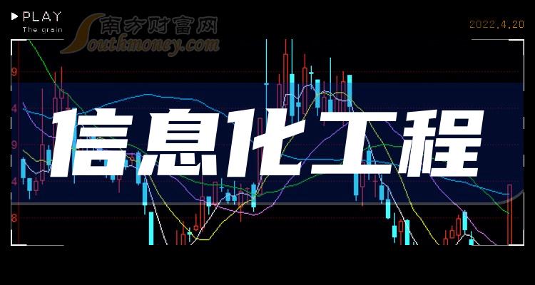 股票打一生肖——科技与投资的生肖新纪元