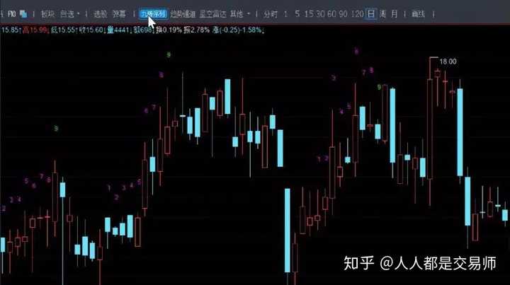 买股票用什么软件好?——股票交易软件选择与使用指南