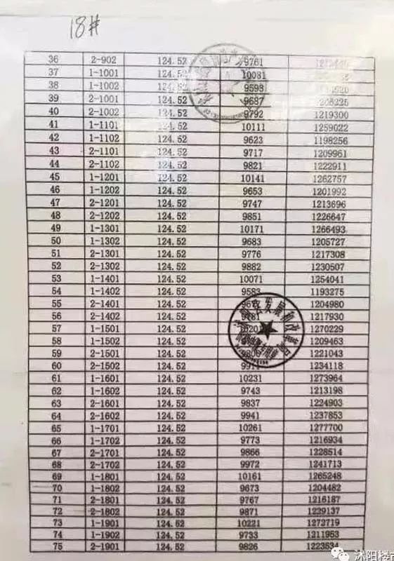 沭阳最新房价,科技引领未来,智能生活触手可及