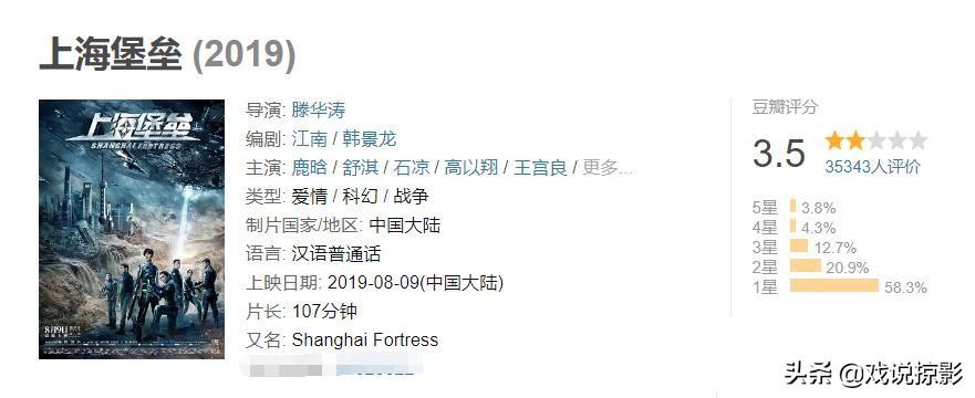 🎬 🚀邓超新剧震撼上映!热血沸腾的影视盛宴!💥