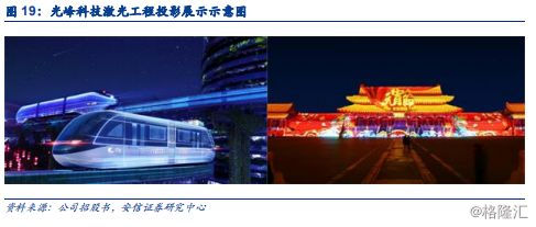 深圳火灾最新进展,科技之光照亮安全之路