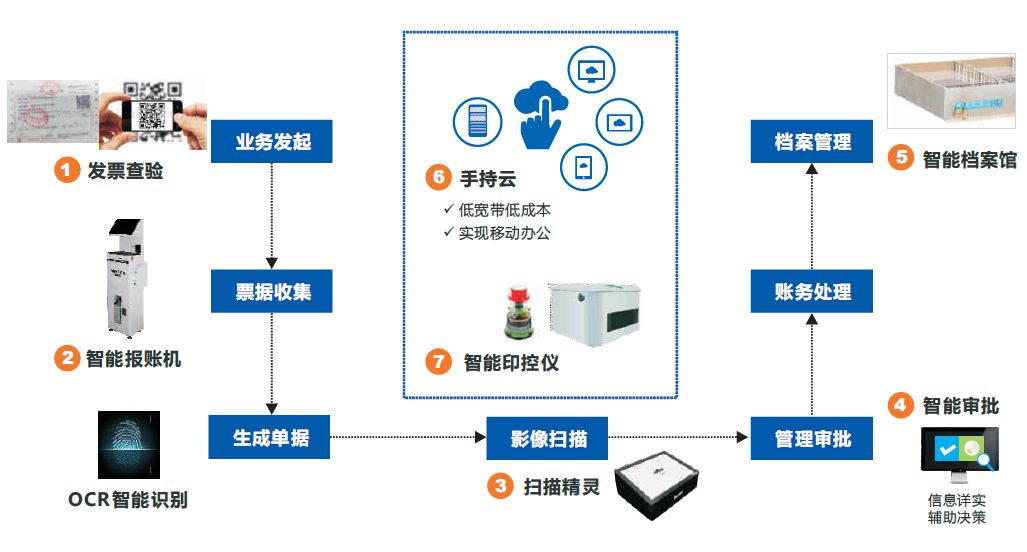 防城港最新智能老赖名单公示系统——科技助力诚信社会建设