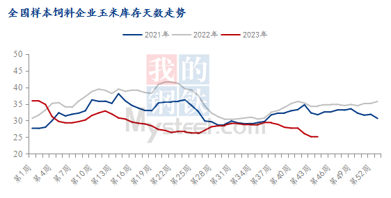 四川玉米价格最新行情详解,如何获取与理解玉米价格走势