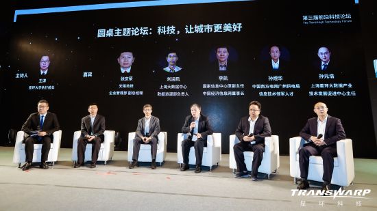 前沿科技,星光璀璨——全新SHE明星高科技产品介绍