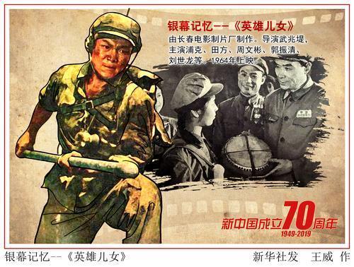 电影演员田方——一位值得铭记的银幕传奇人物