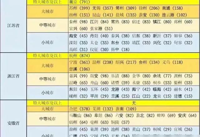 心灰意冷 第2页