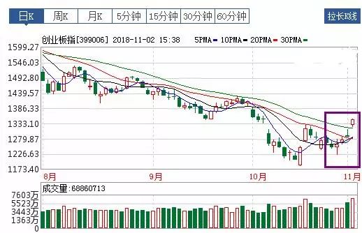 600802股票行情——引领科技潮流,揭秘股票新纪元的前沿体验