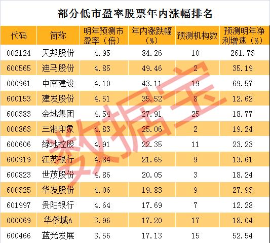 股票经验,风云激荡的历程与时代的印记
