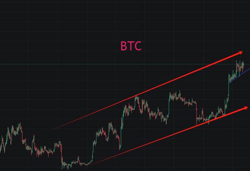 BTC行情走势,一场与自然美景的旅行对话,寻找内心的平和宝藏