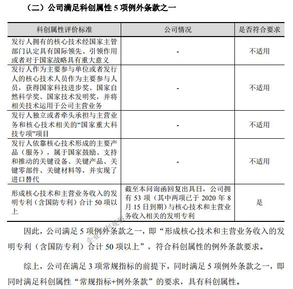 长沙的上市公司大盘点✨