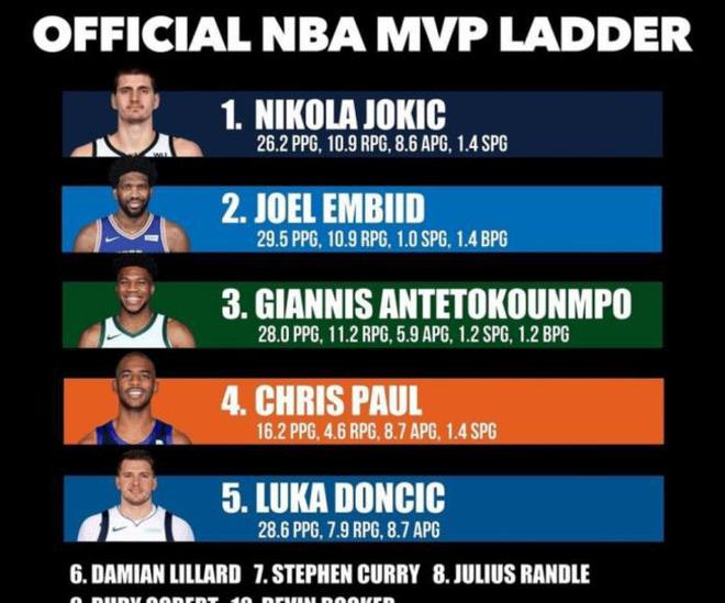 全明星MVP历届——科技重塑荣耀,体验极致巅峰