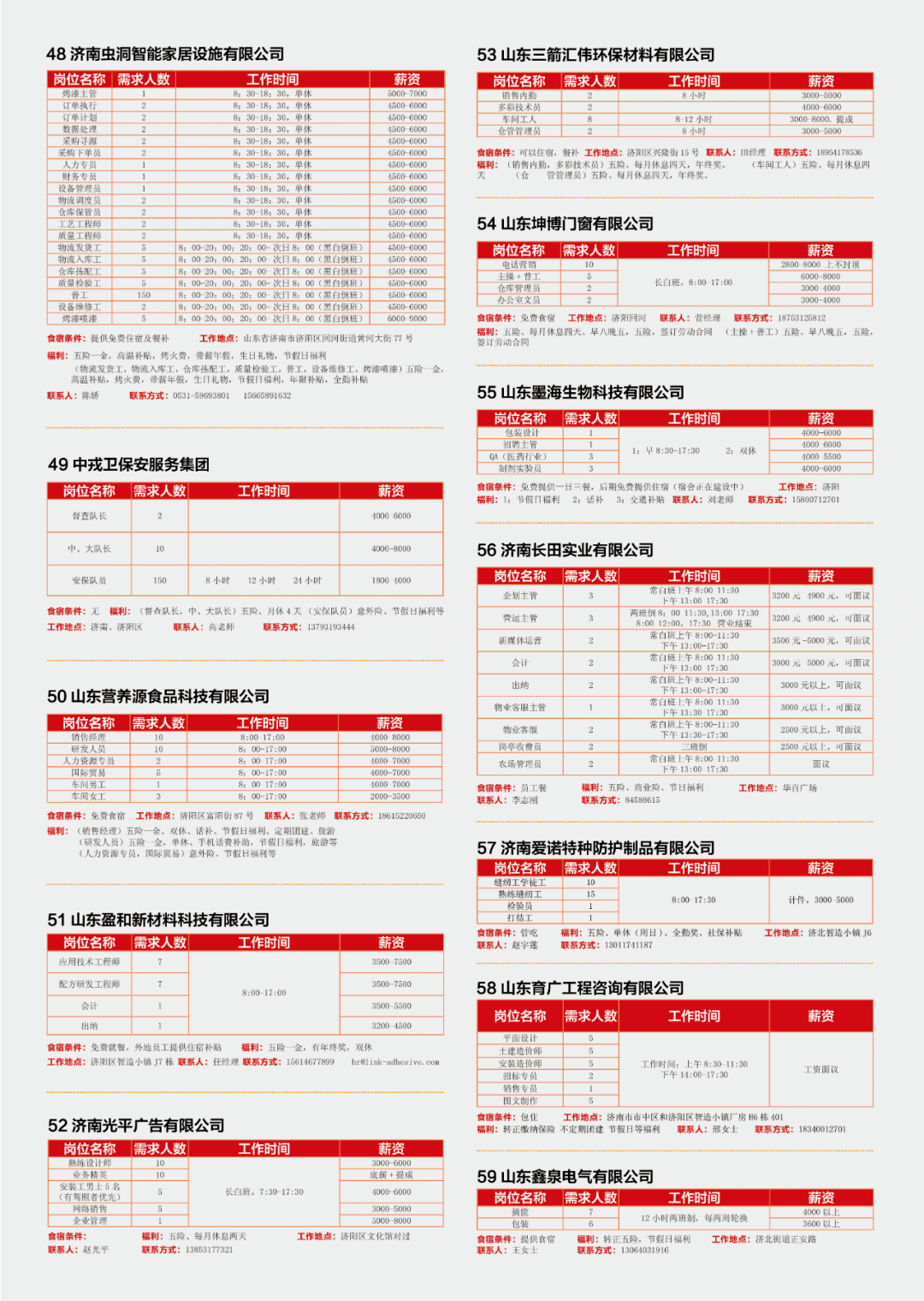济阳招工信息最新招聘——求职步骤指南