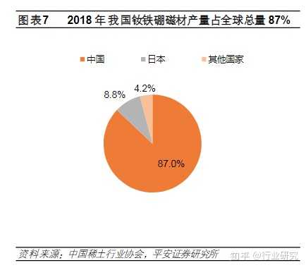磁钢行情,揭秘市场走势,洞悉行业未来📈