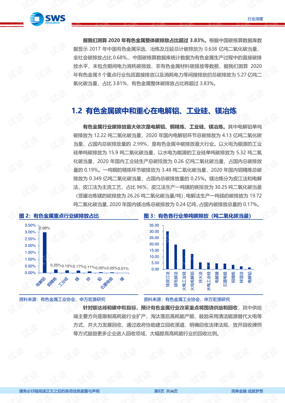 有色金属网行情,深度解析及观点阐述
