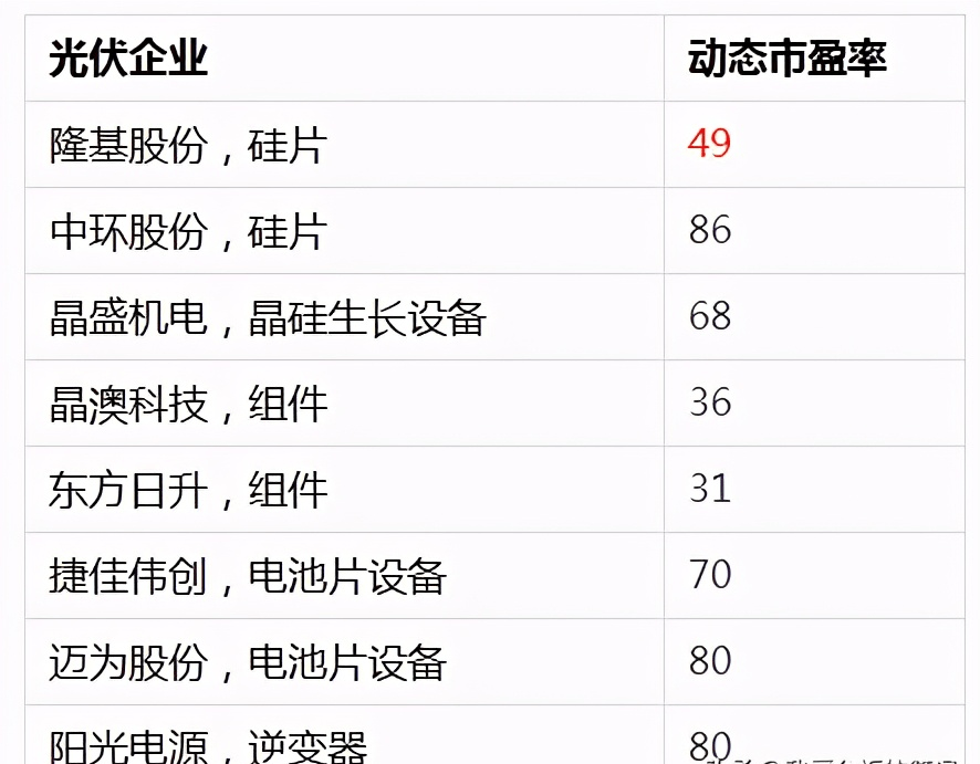 银隆股票,投资价值的深度剖析