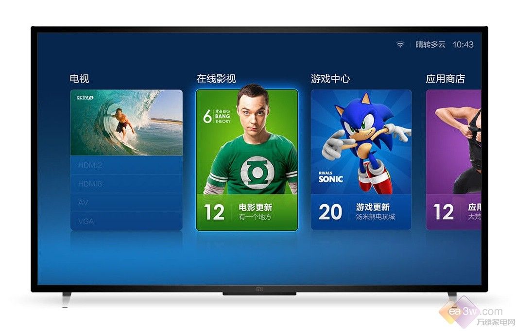 乐视电视默认信号源,变化中的学习之旅与自信之路