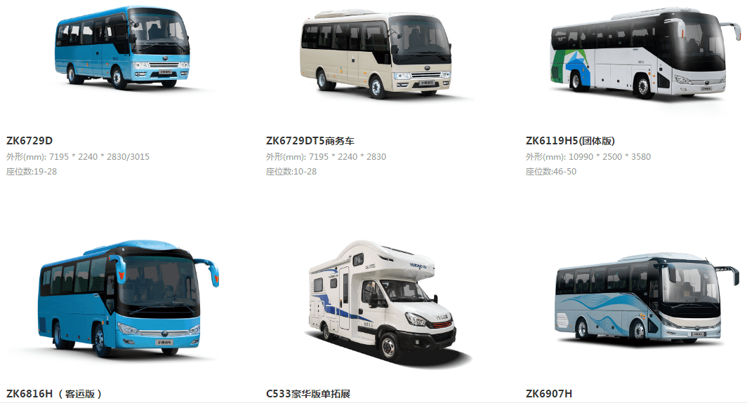 揭秘600066宇通客车股票行情,掌握最新动态,洞悉未来趋势