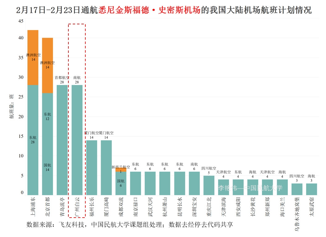 广东最新肺炎疫情,背景、进展与影响