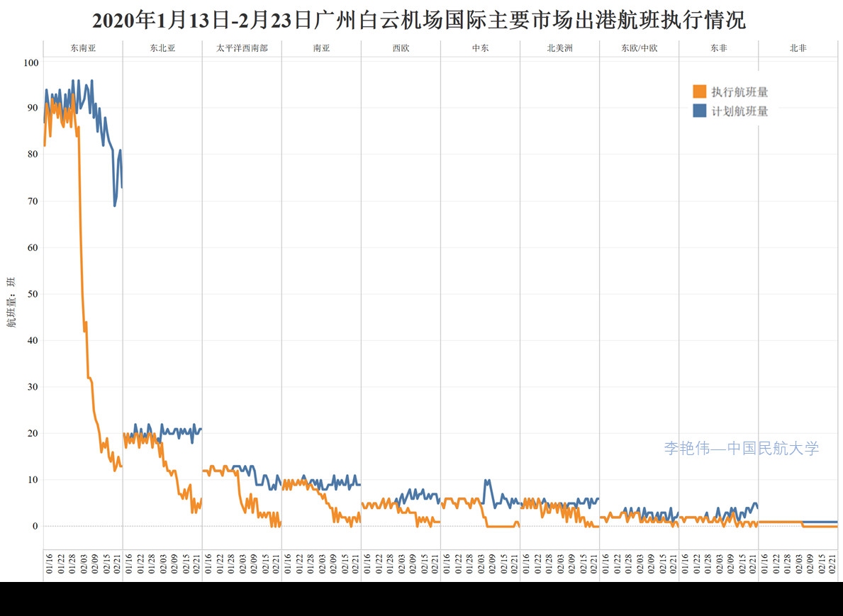 广东最新肺炎疫情,背景、进展与影响