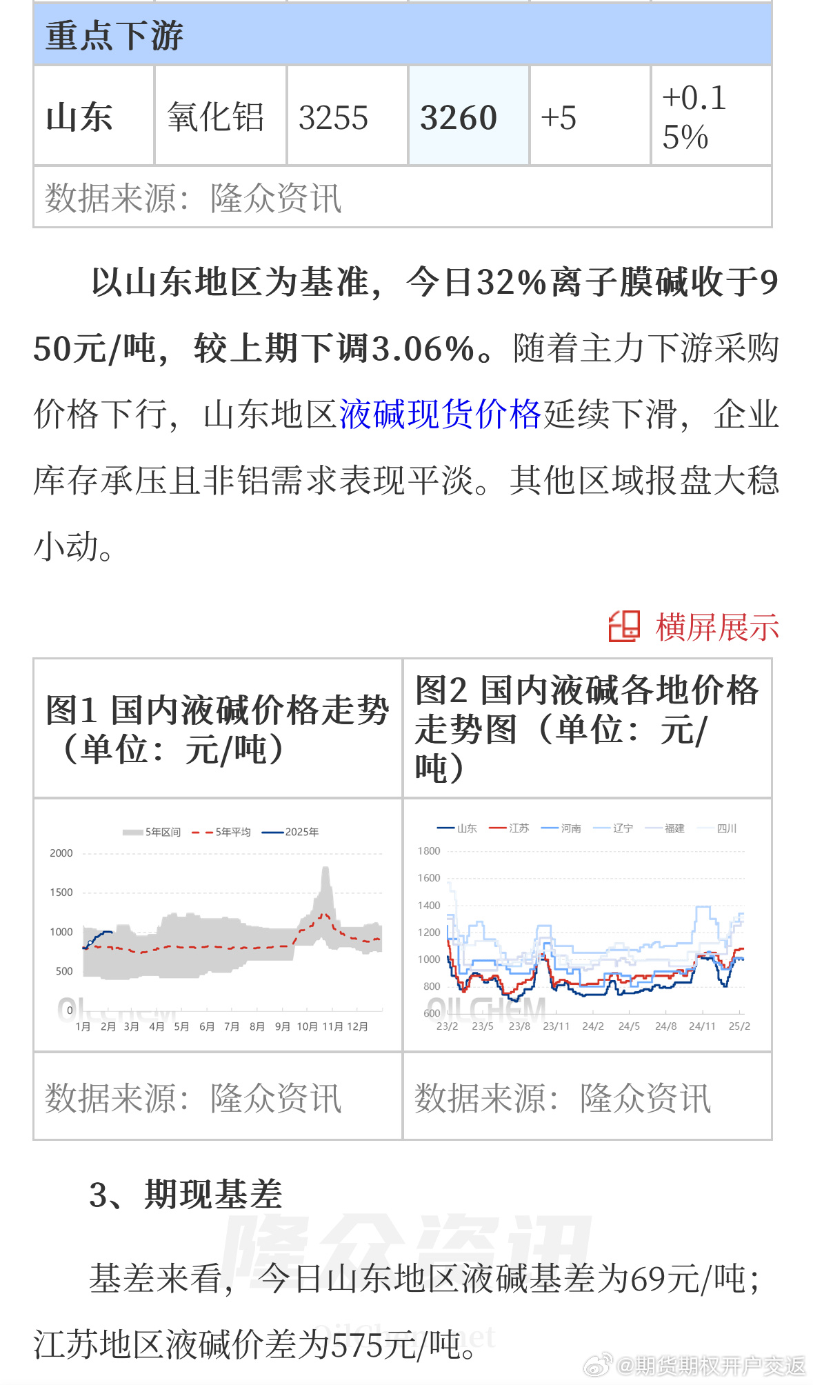 山东同工同酬最新动态,观点阐述与分析