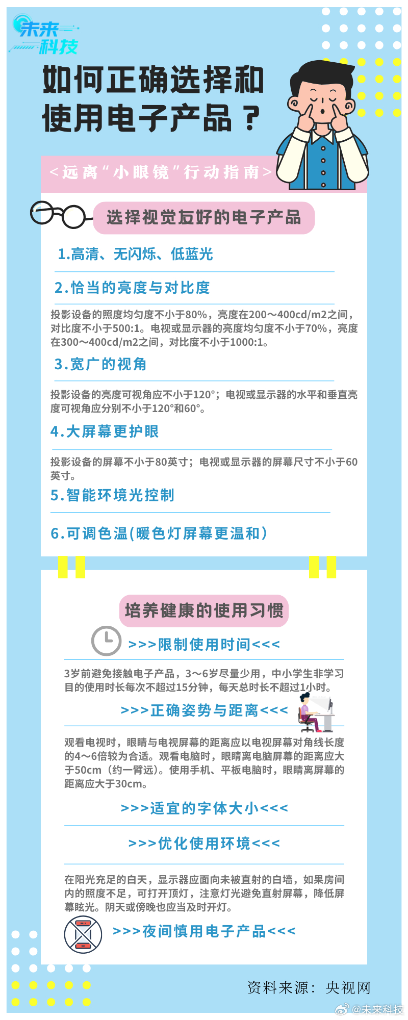 最新科技电子产品,选购与使用指南