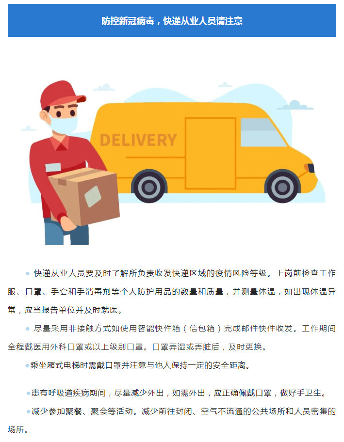 快递行业最新疫情动态步骤指南