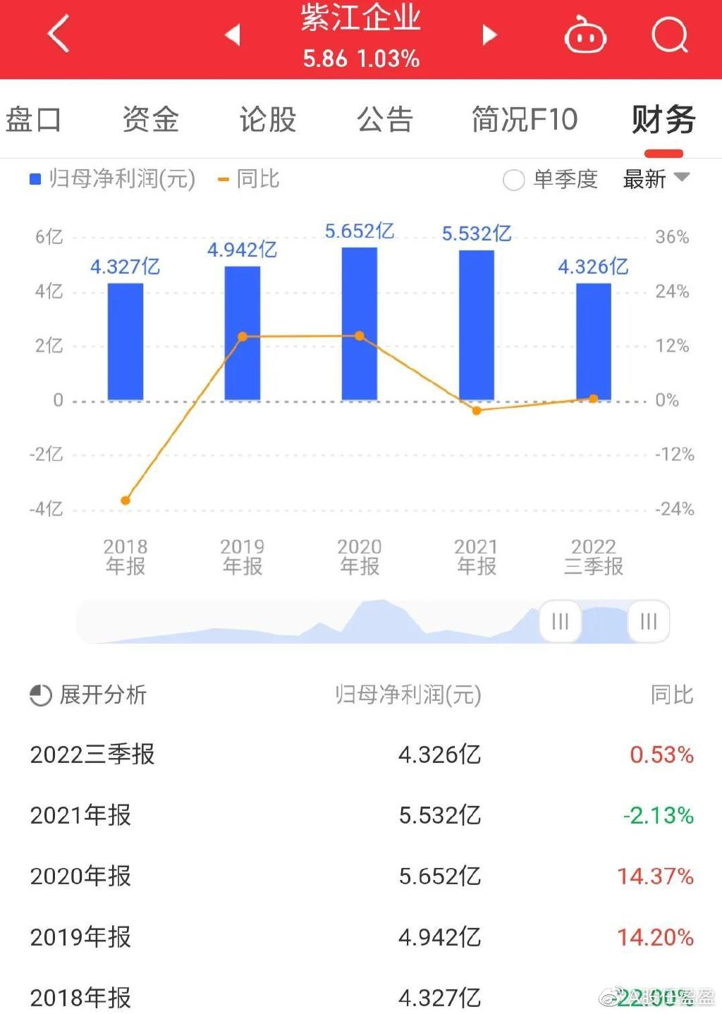 紫江企业股票价格,小巷中的隐秘宝藏,一场探索之旅