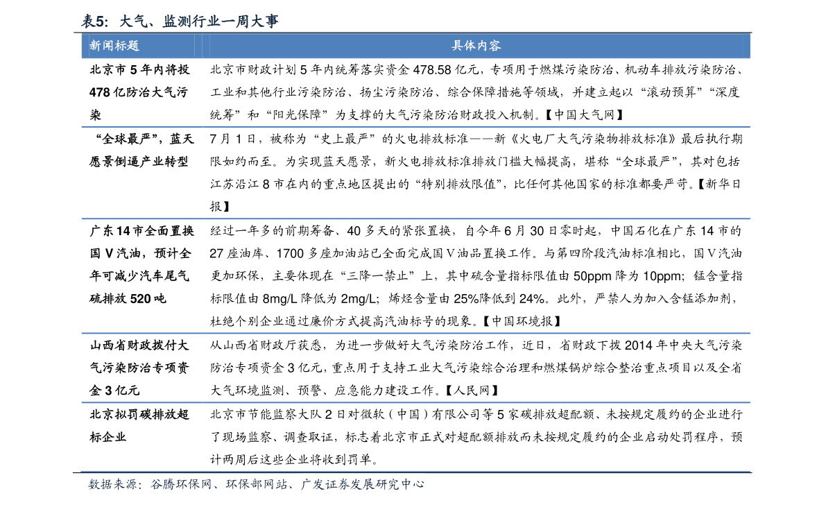 新日恒力最新通告,深度分析与观点阐述
