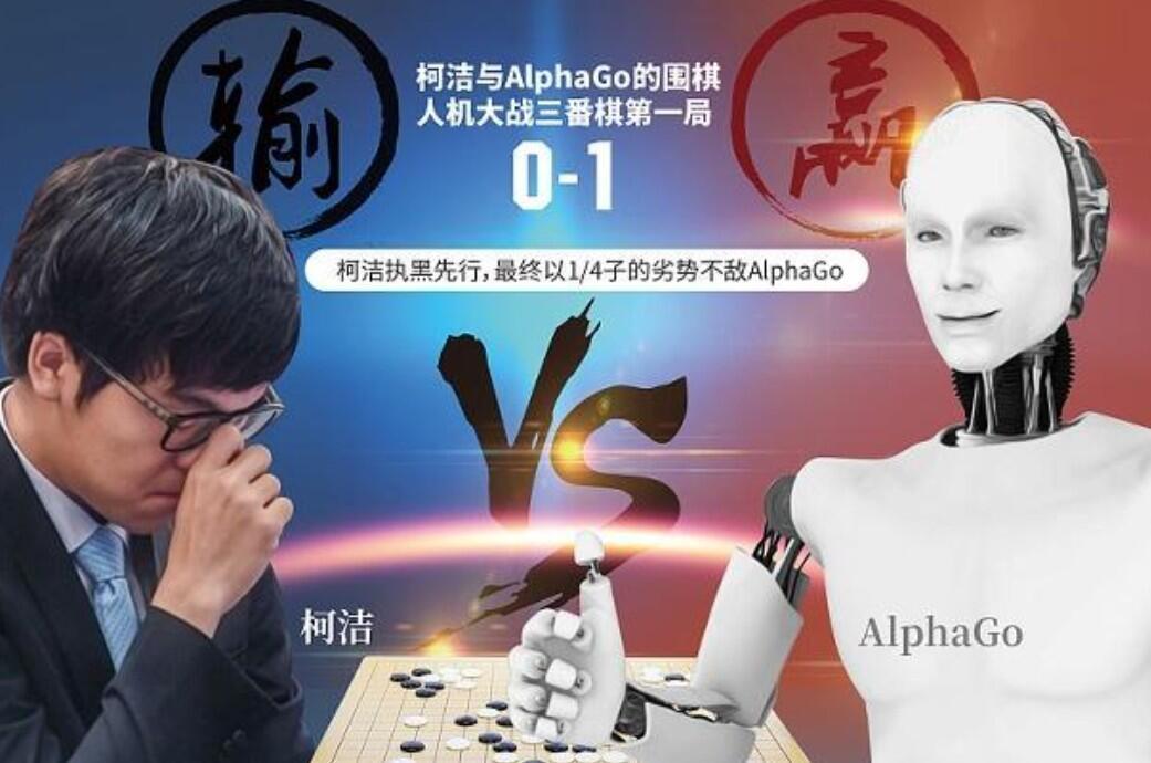 阿法狗比赛,小巷中的味蕾奇遇