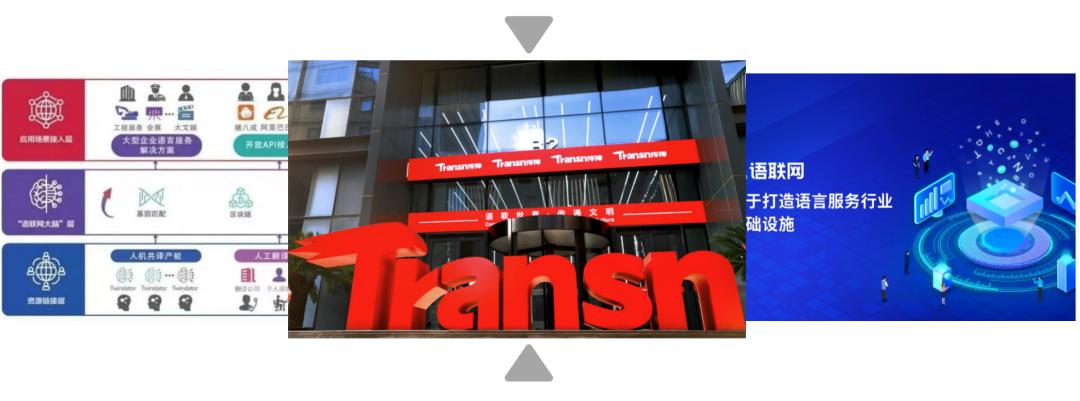 广州翻译最新,科技重塑语言魅力,体验未来智能生活