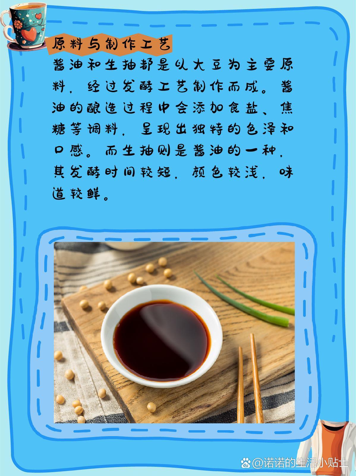 最新酱油卫生论述