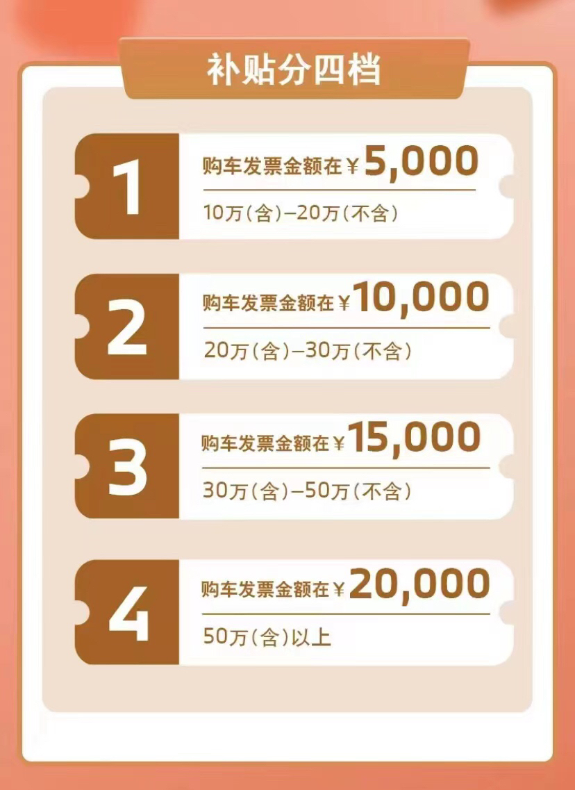 🔥中央最新补贴大揭秘🔥