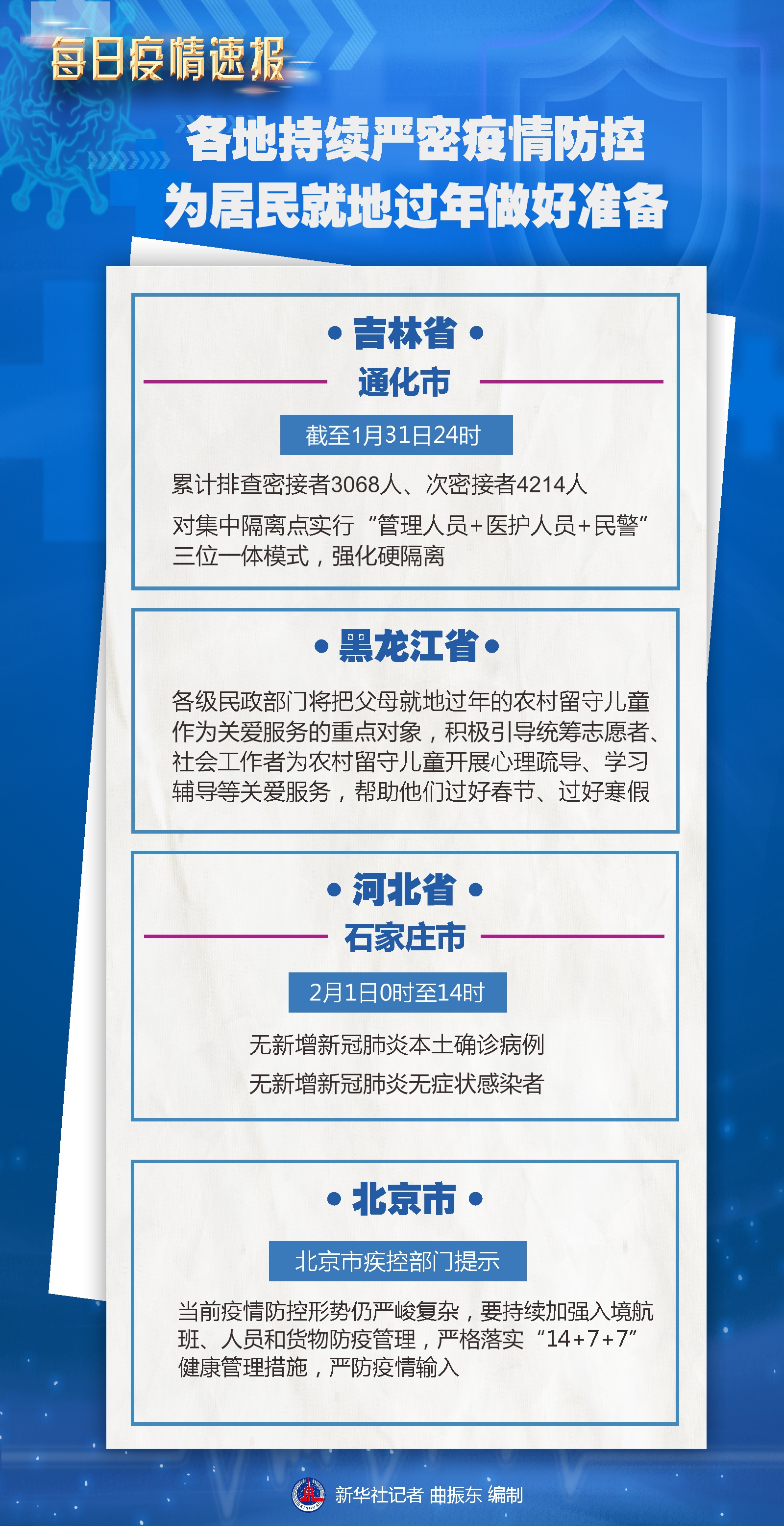 疫情最新实时,观点论述