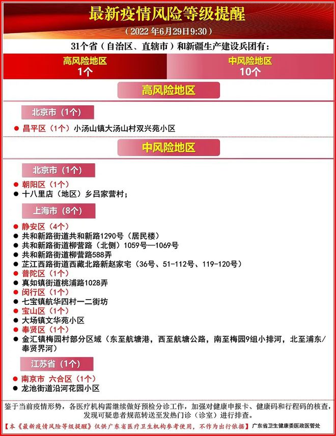 风险等级最新,小巷深处的独特风味探险