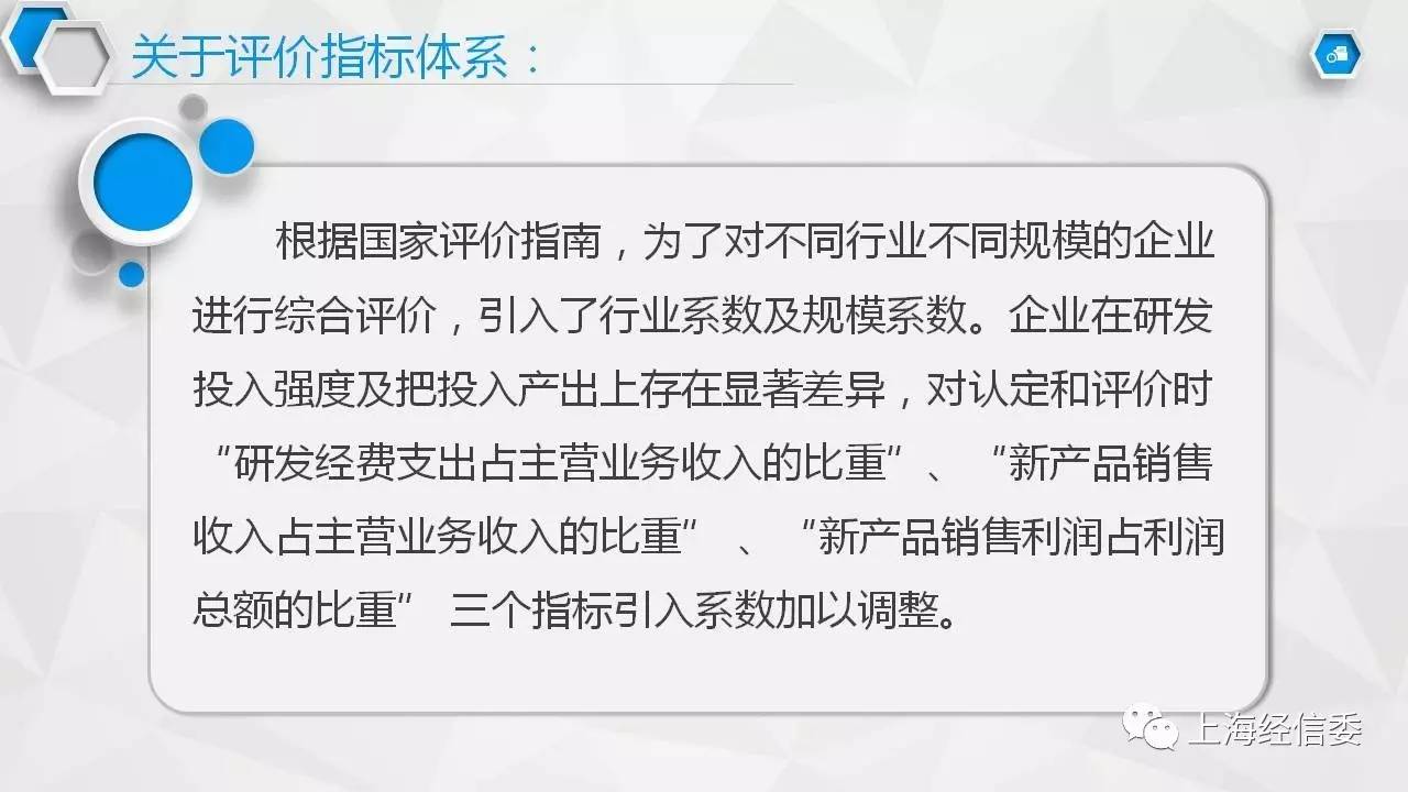 上海最新成就,掌握新技能或任务的详细步骤指南
