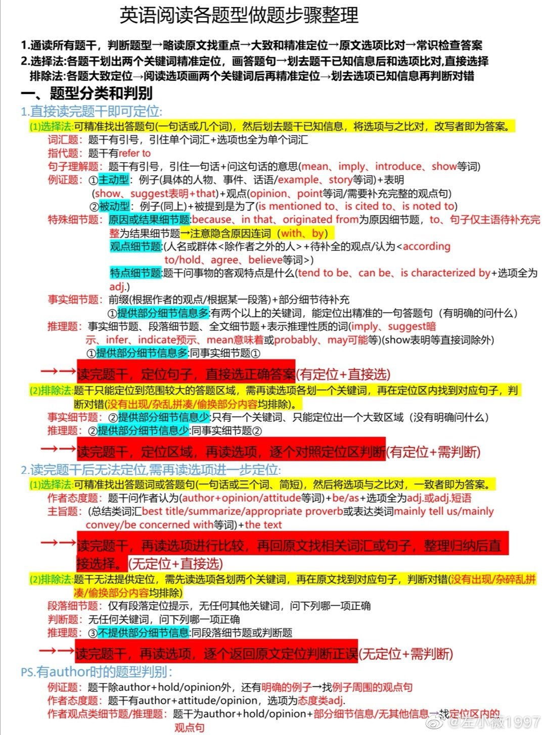 英语最新题型步骤指南