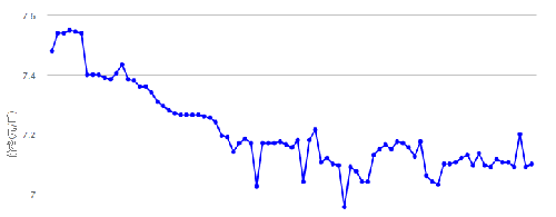 最新肥牛价,市场走势分析及其影响观点
