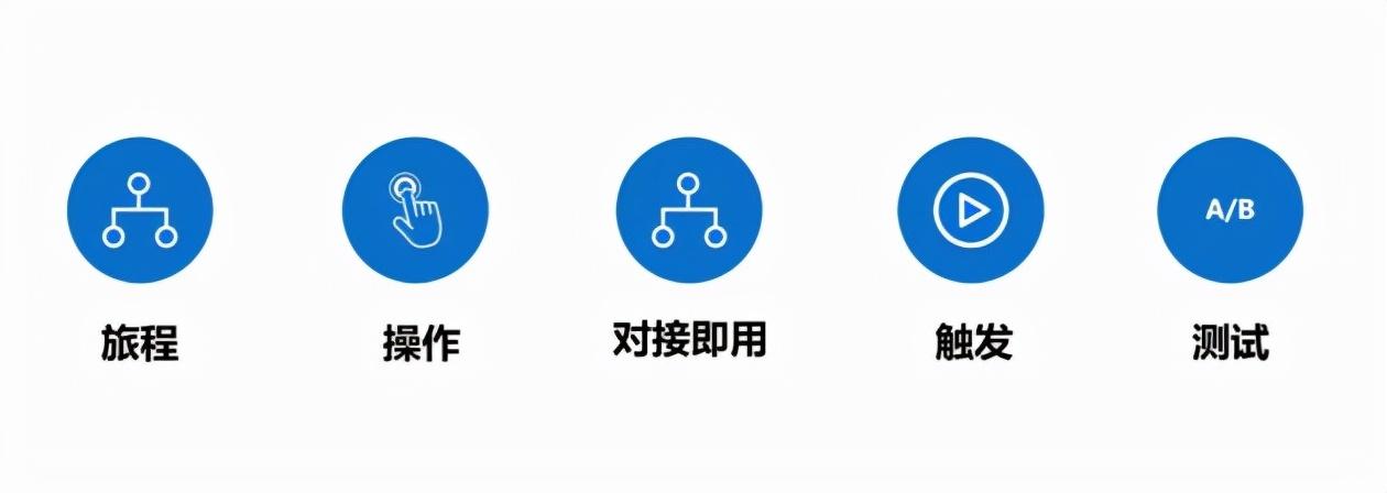 最新的邮件,掌握电子邮件营销的奥秘