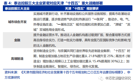 最新泰达,走向繁荣的多元路径探析