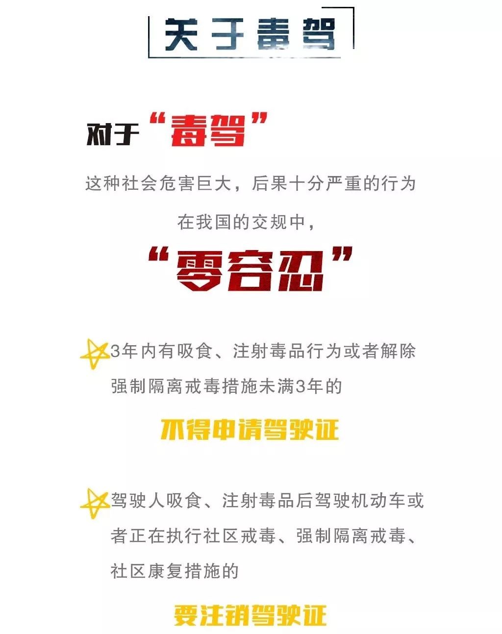 最新毒驾,理解与应对的关键要点