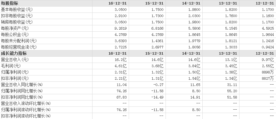 最新疫情最新消息19例下的科技之光,高科技产品引领生活变革