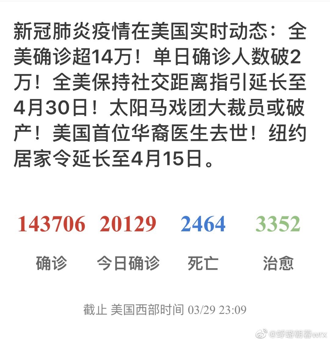 美国大最新疫情最新消息